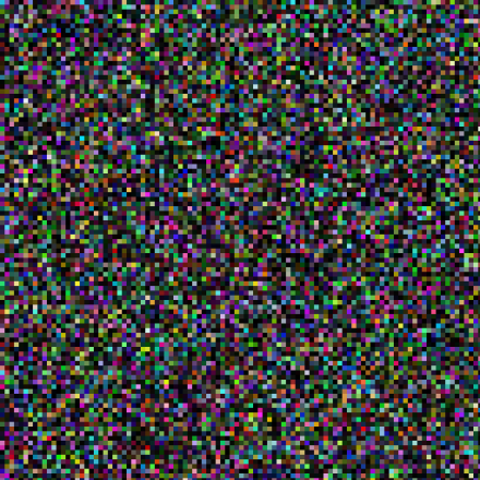 Redirectartikel